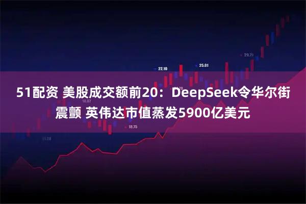 51配资 美股成交额前20：DeepSeek令华尔街震颤 英伟达市值蒸发5900亿美元